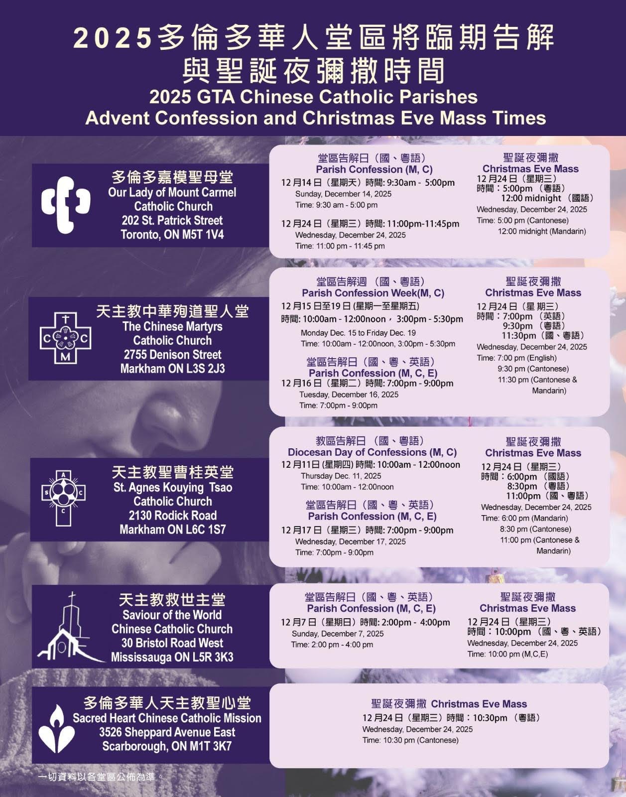 Advent and Christmas